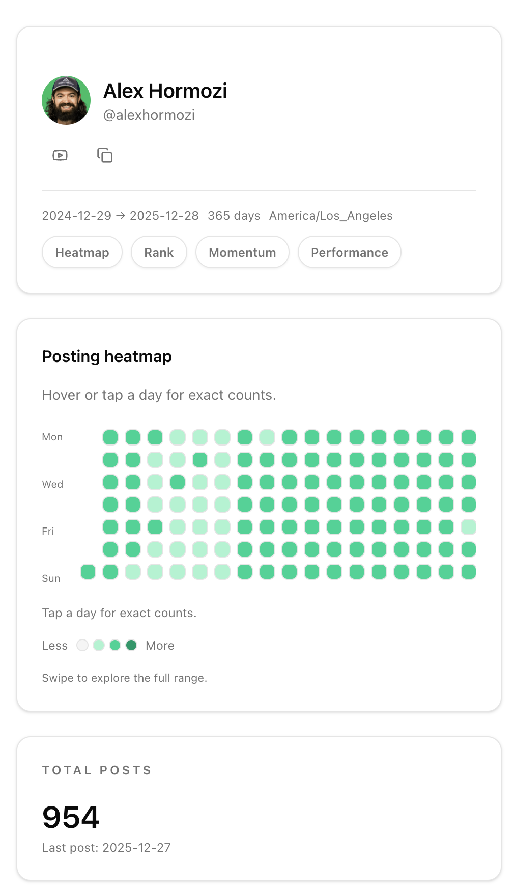 density.report heatmap preview